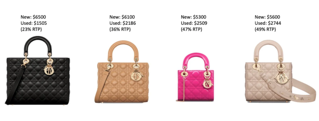 Dior Bags